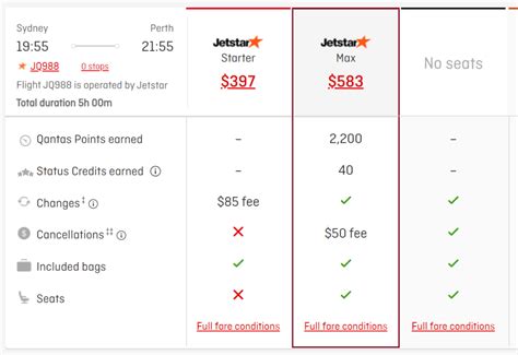 jetstar baggage allowance price.